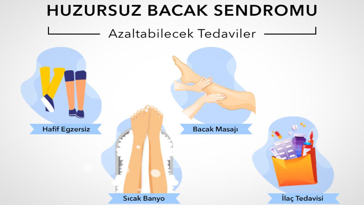 Huzursuz bacak sendromu nedir, belirtileri nelerdir? Huzursuz bacak nasıl geçer?