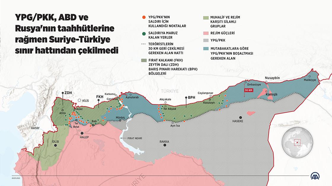 Terör örgütü PKK/YPG'ye SMO darbesi!