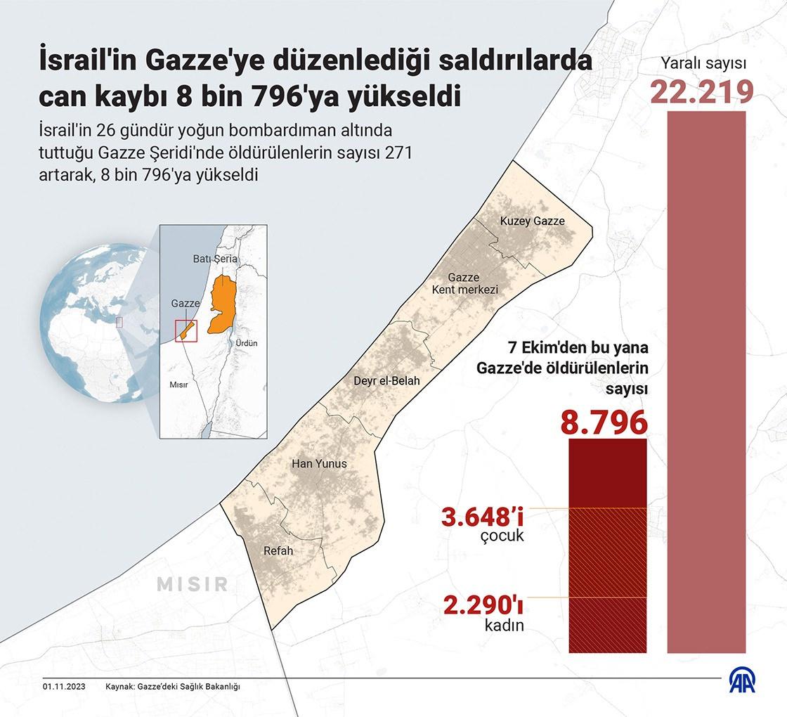 MSB duyurdu: Gri kategorideki terörist üç ayrı girişi olan mağarada etkisiz hale getirildi