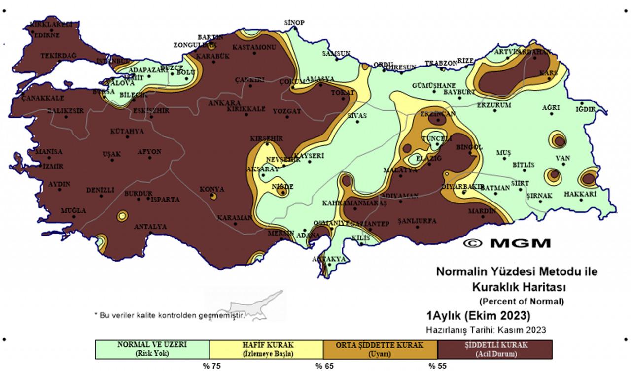 Türkiye, son 53 yılın en sıcak 7’nci ekim ayını yaşadı