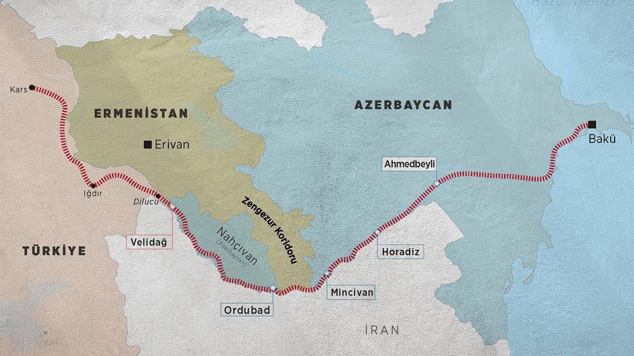 İki ülke çalışmaları hızlandırdı: Türk dünyasını birbirine bağlayacak!