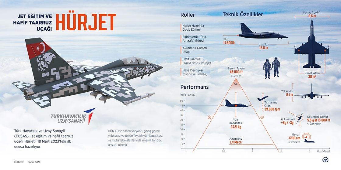 Çelik kanatların kahraman pilotları konuştu... 'Meydan okuyoruz'