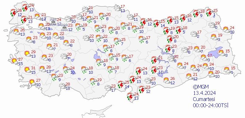 Meteoroloji raporu yayımlandı: Sıcaklıklar artarken yeni uyarı geldi!