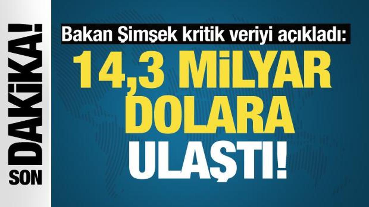 Bakan Şimşek: Yıllık dış ticaret açığındaki iyileşme 14,3 milyar dolara ulaştı!